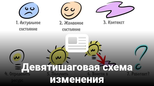 Модель НЛП:: Девятишаговая схема&hellip;