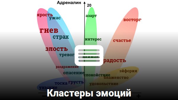 Заметка:: Кластеры эмоций