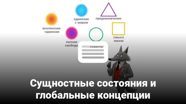 Блог:: Сущностные состояния&hellip;